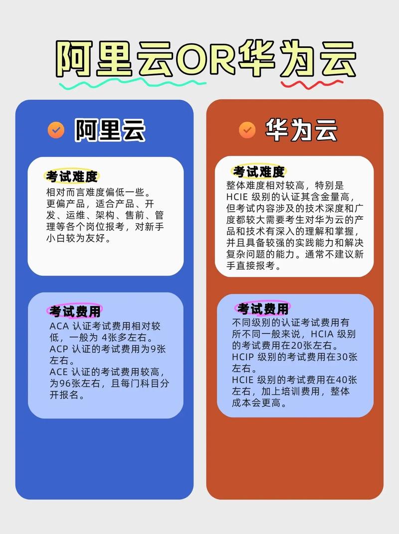 裸金属云服务器哪家强，裸金属云是什么-第8张图片