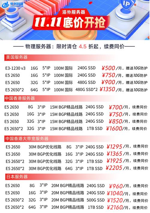 8路裸金属服务器，裸金属服务器与虚拟机的区别-第1张图片