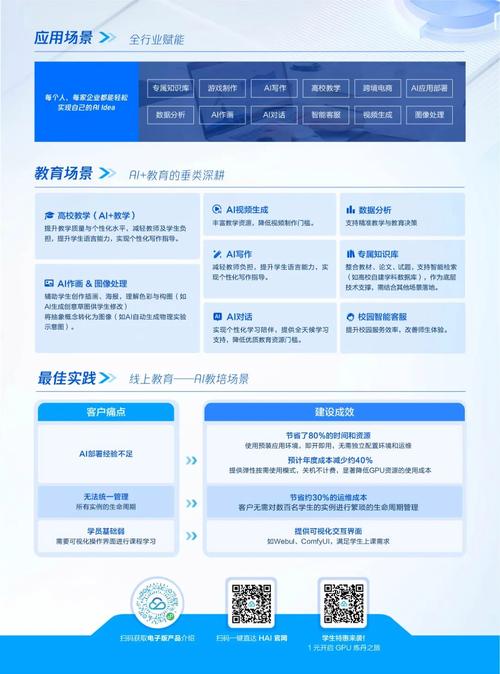 【个人计算机算力出租/算力机器配置】-第4张图片