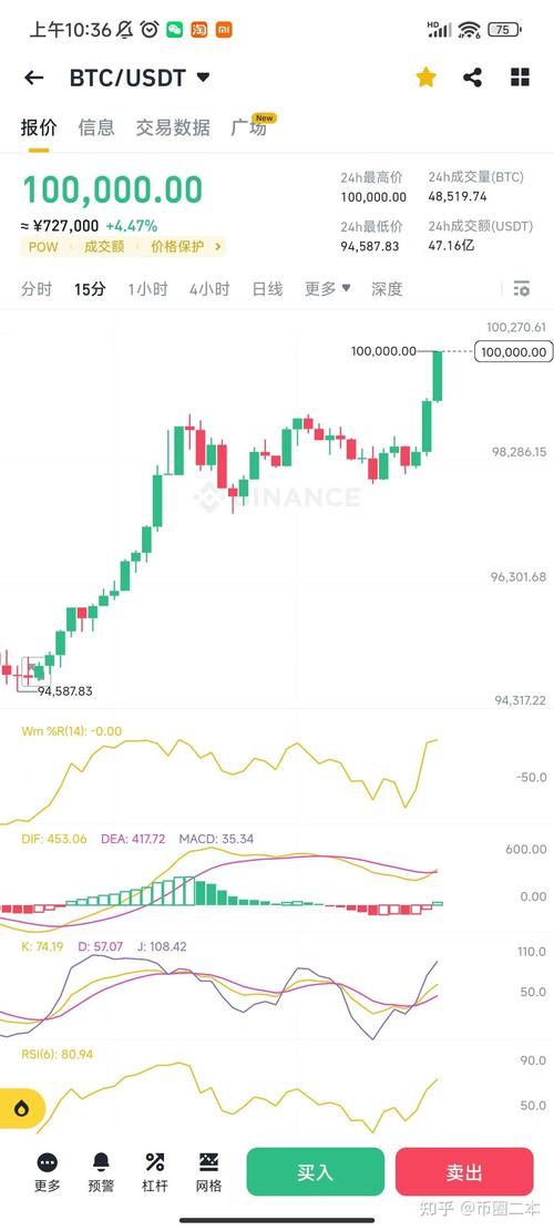 【btc全网算力查询/btc全网算力统计】-第5张图片
