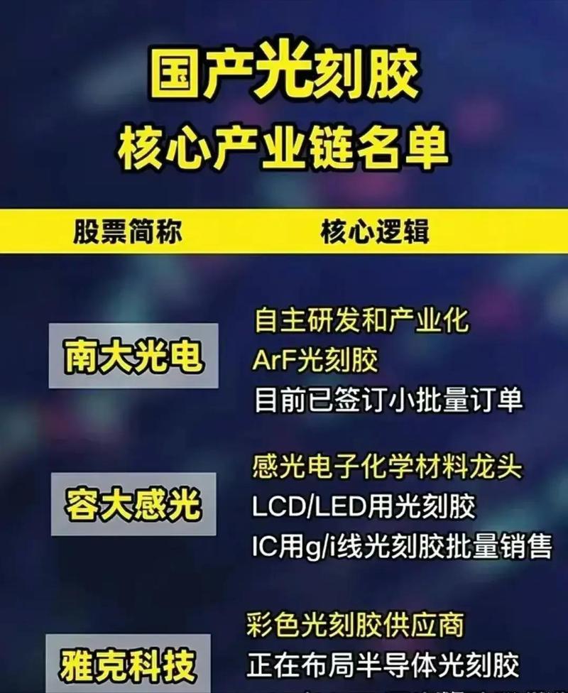 算力租赁前十龙头股-算力租赁最厉害三个公司-第2张图片