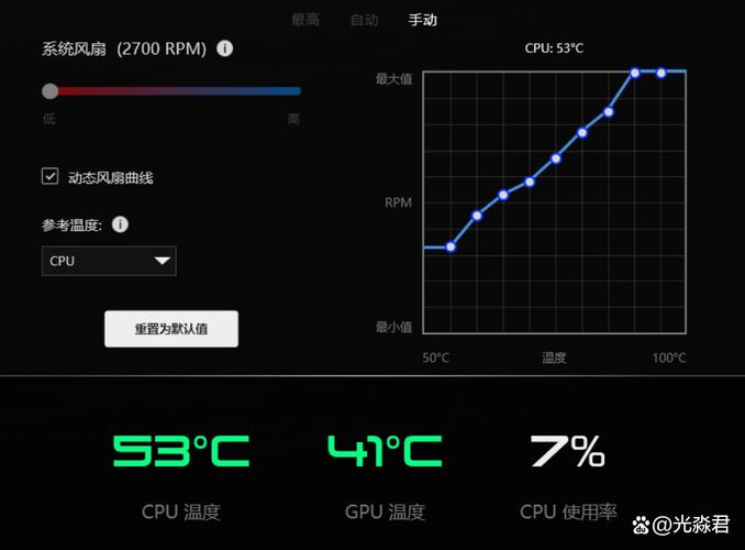 gpu服务器使用教程图解视频/gpu服务器操作系统-第4张图片
