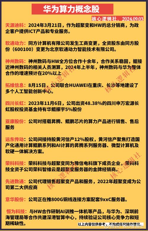 关于“卖算力的公司”你可能想知道-第9张图片 关于“卖算力的公司”你可能想知道-第9张图片