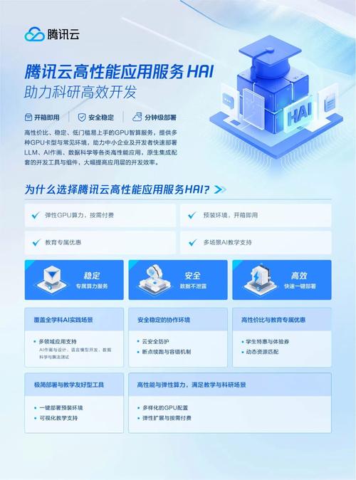 【gpu服务器算力/gpu cpu算力】-第3张图片