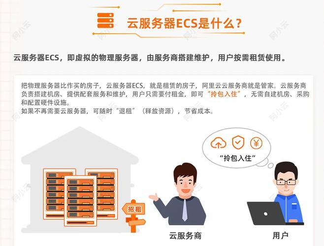 裸金属服务器架构有x86的么/在虚拟化技术中,什么是裸金属架构-第2张图片