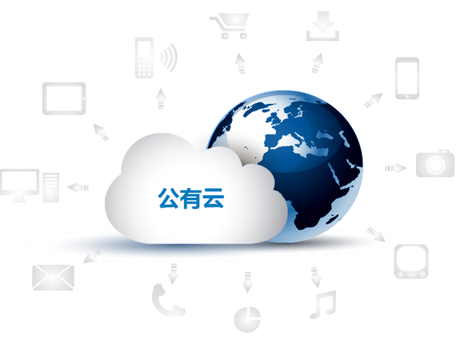 裸金属服务器是公共云吗-裸金属是什么意思-第5张图片