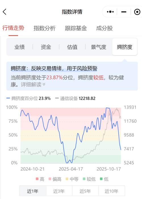 【算力产业链龙头股票有哪些/算力产业是什么】-第5张图片