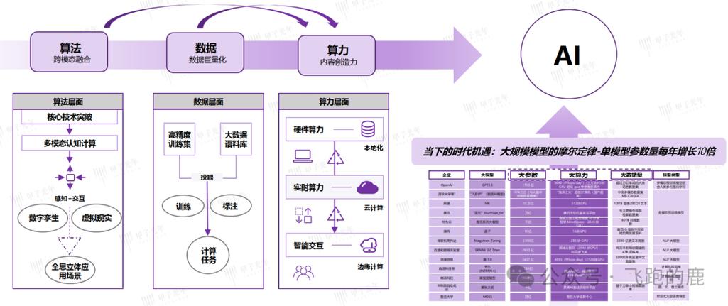 关于“深圳算力快车技术服务有限公司”你可能想知道-第2张图片