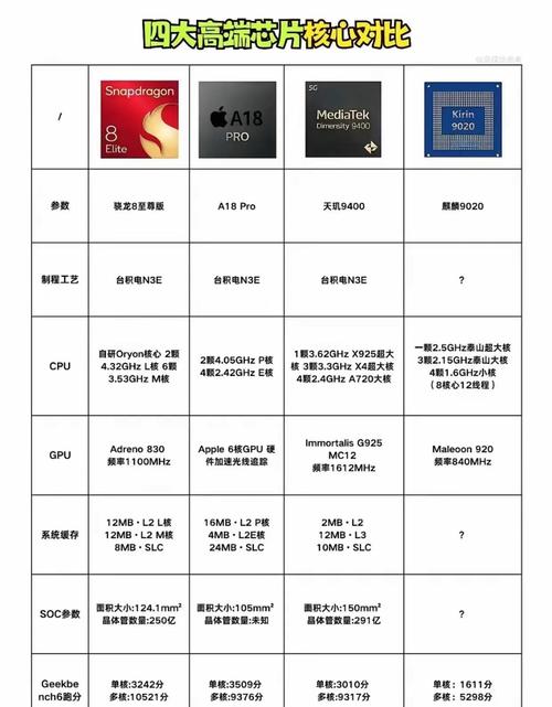 关于“深圳算力快车技术服务有限公司”你可能想知道-第4张图片