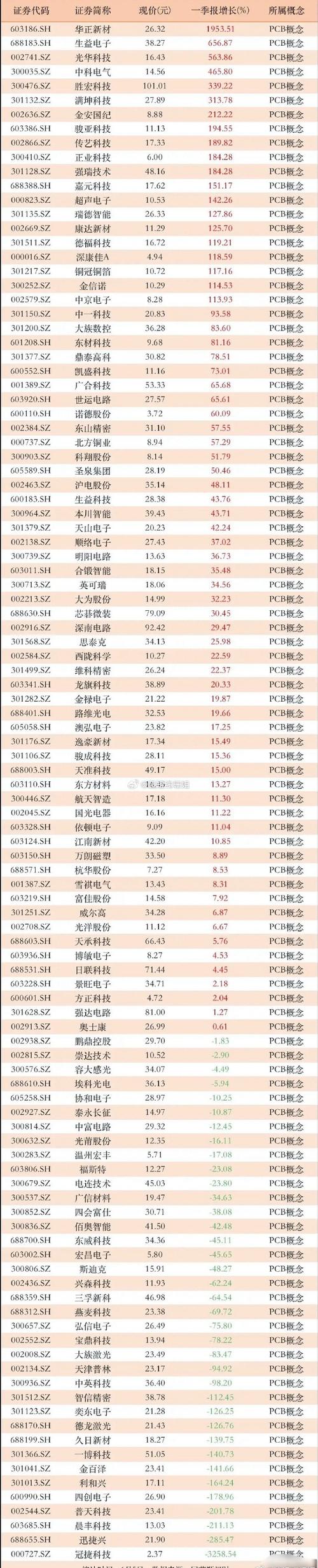 算力工厂，算力工厂投资-第2张图片