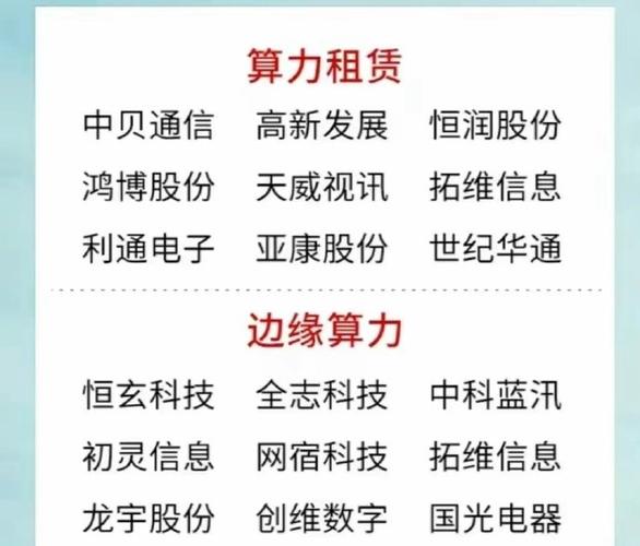 关于“算力租赁公司需要什么资质和资质”你可能想知道-第7张图片