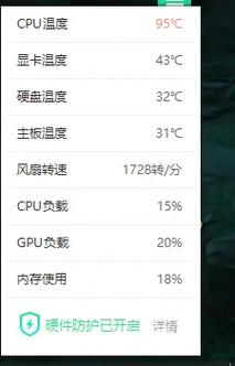 gpu温度过高/GPU温度过高会怎么样-第6张图片 gpu温度过高/GPU温度过高会怎么样-第6张图片