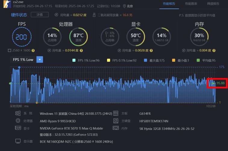 gpu温度过高/GPU温度过高会怎么样-第7张图片 gpu温度过高/GPU温度过高会怎么样-第7张图片
