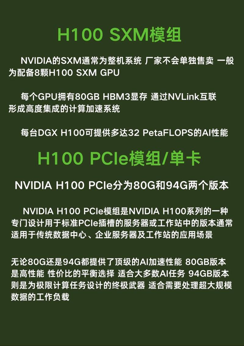 关于“显卡算力怎么计算”你可能想知道-第1张图片