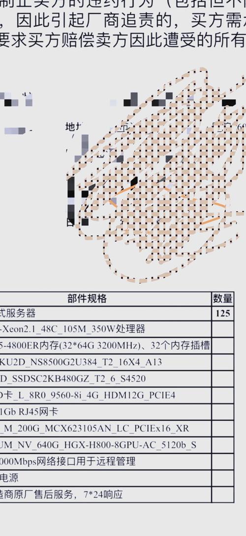 关于“显卡算力怎么计算”你可能想知道-第2张图片