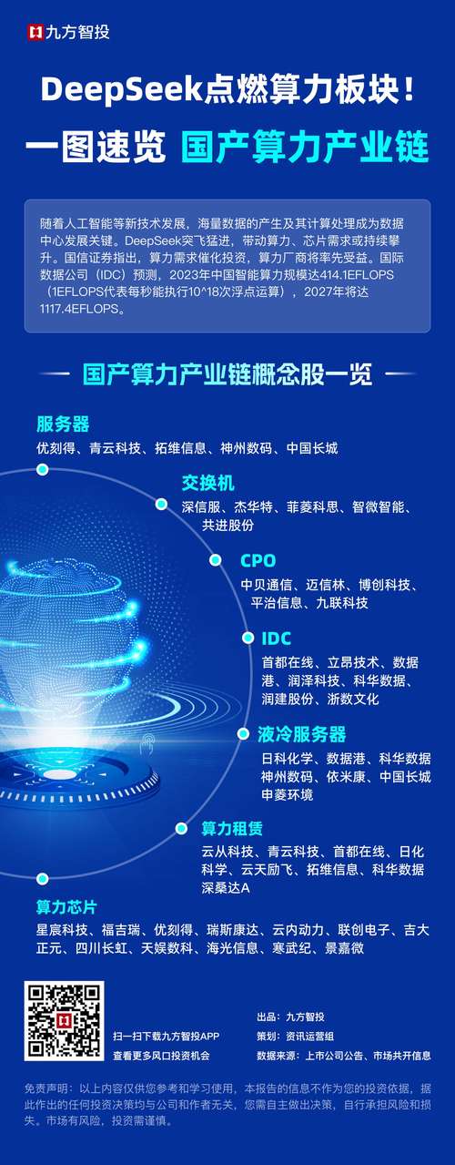 以裸金属形式提供的算力服务器，裸金属架构虚拟化系统有哪些-第1张图片