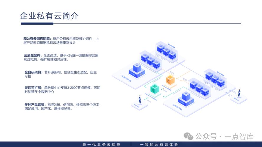 裸金属服务器纳管/裸金属服务器与虚拟机的区别-第3张图片