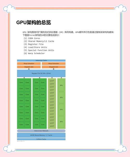 gpu云服务器免费，免费的gpu云服务-第6张图片