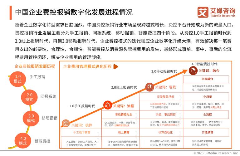 idc服务器怎么升级成裸金属,服务器升级改造方案-第1张图片 idc服务器怎么升级成裸金属,服务器升级改造方案-第1张图片