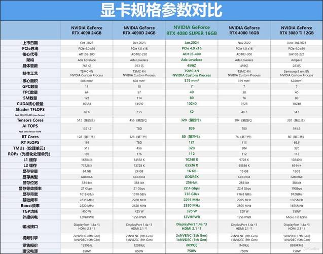 【算力mhs是什么/算力mhash】-第1张图片