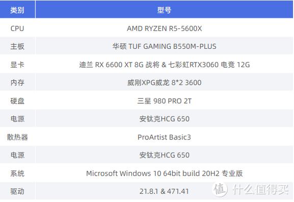 【算力mhs是什么/算力mhash】-第3张图片