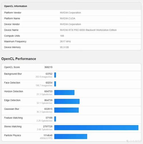 【算力mhs是什么/算力mhash】-第7张图片