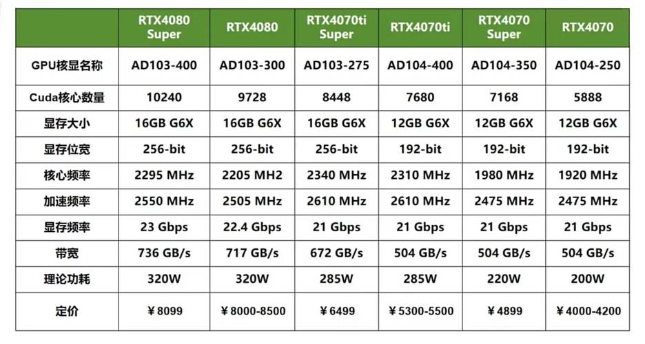 【算力mhs是什么/算力mhash】-第8张图片
