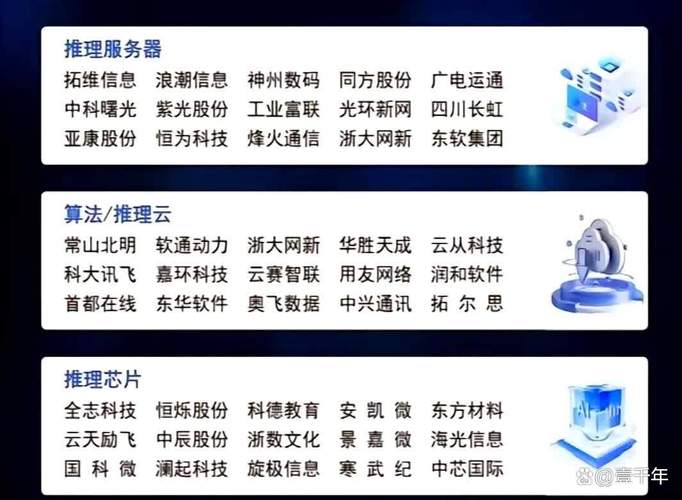 云算力租赁服务软件开源，云算力rhy-第1张图片