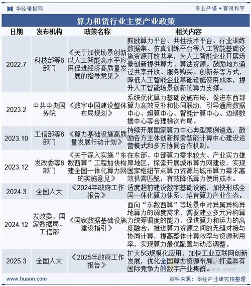 云算力租赁服务软件开源，云算力rhy-第3张图片