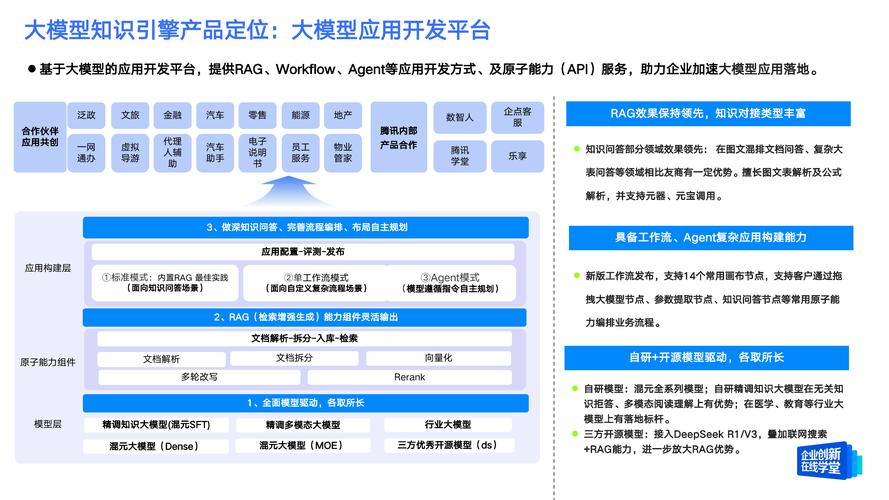 云算力租赁服务软件开源，云算力rhy-第5张图片