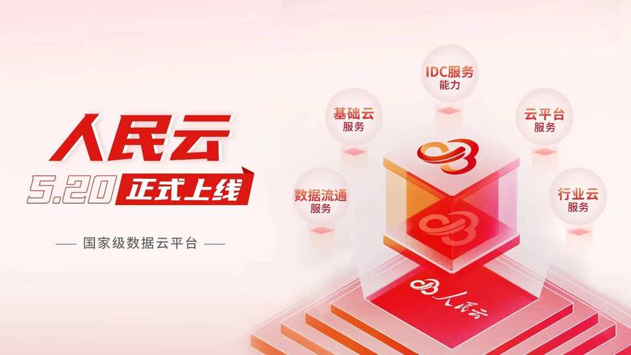 云算力租赁服务软件开源，云算力rhy-第8张图片