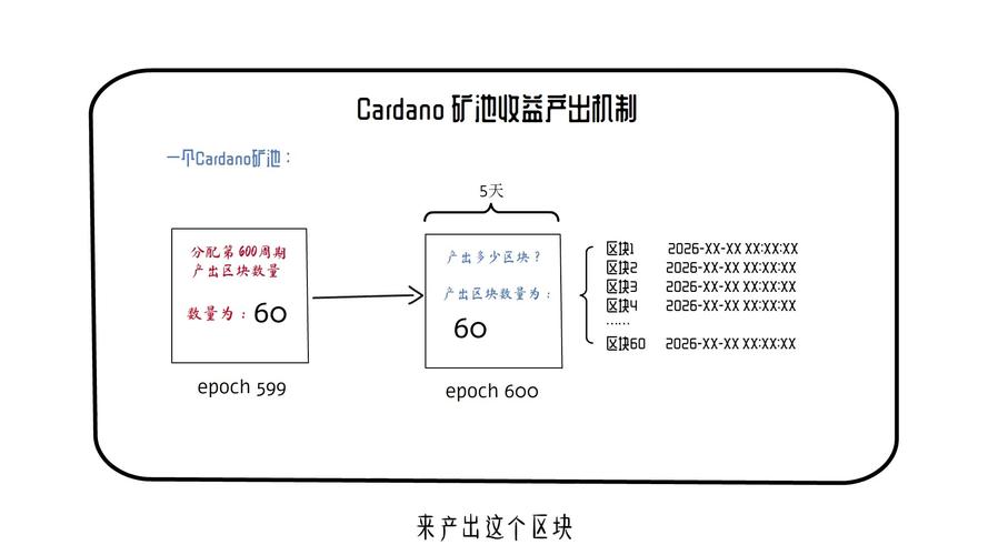 算力交易平台算力怎么结算/算力如何交易-第1张图片