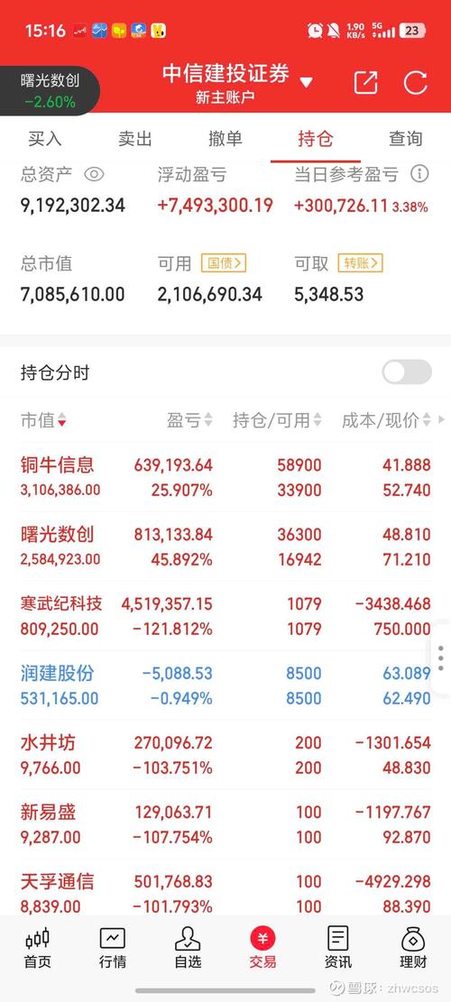 算力交易平台算力怎么结算/算力如何交易-第7张图片