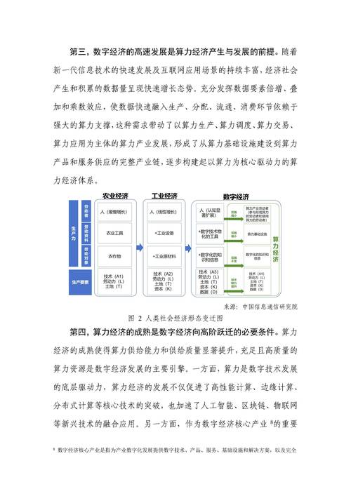 2025年算力大战-算力大战是怎么回事-第3张图片 2025年算力大战-算力大战是怎么回事-第3张图片