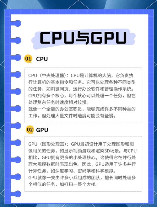 服务器cpugpu/amd服务器CPU-第3张图片