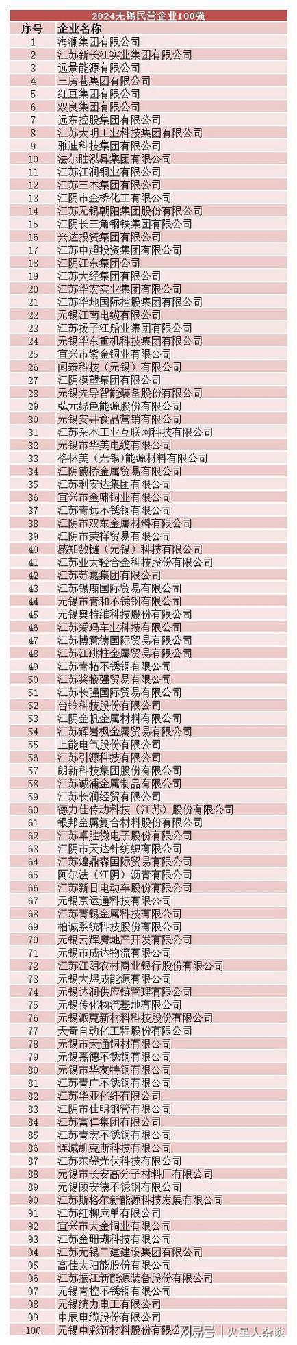 【上海智能算力科技是国企吗/上海智能算力科技是国企吗还是私企】-第2张图片 【上海智能算力科技是国企吗/上海智能算力科技是国企吗还是私企】-第2张图片