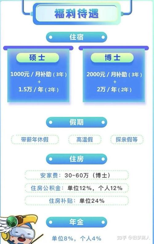 【上海智能算力科技是国企吗/上海智能算力科技是国企吗还是私企】-第6张图片 【上海智能算力科技是国企吗/上海智能算力科技是国企吗还是私企】-第6张图片