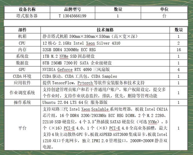 gpu服务器哪家好用一点的，便宜的gpu服务器-第3张图片