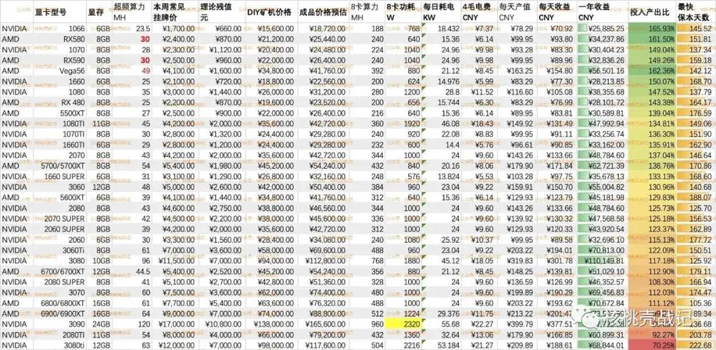 关于“rth算力计算器”你可能想知道-第2张图片