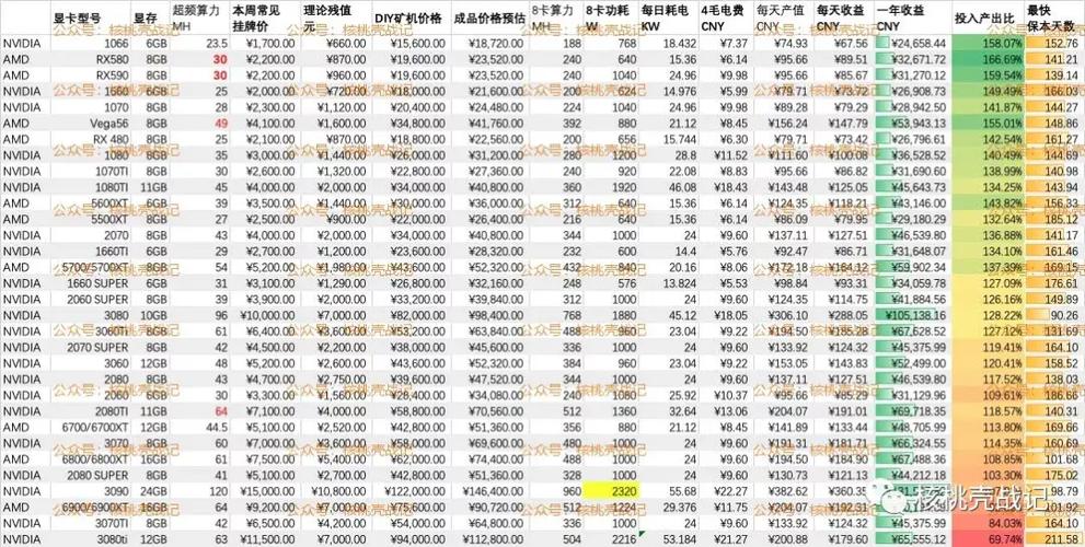 关于“rth算力计算器”你可能想知道-第8张图片