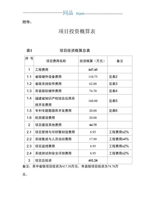 算力投资什么意思/算力收益是什么-第4张图片 算力投资什么意思/算力收益是什么-第4张图片