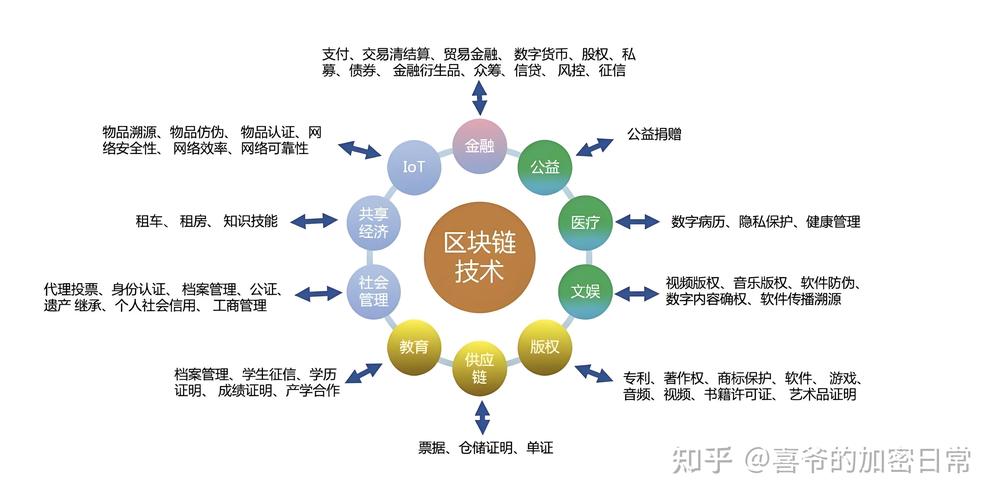 【算力智库app/算力智库官方网站】-第8张图片