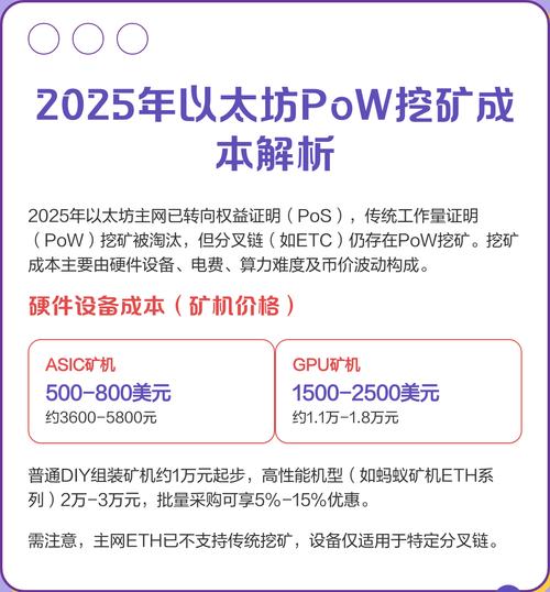 【btc算力计算/btc算力收益计算】-第1张图片