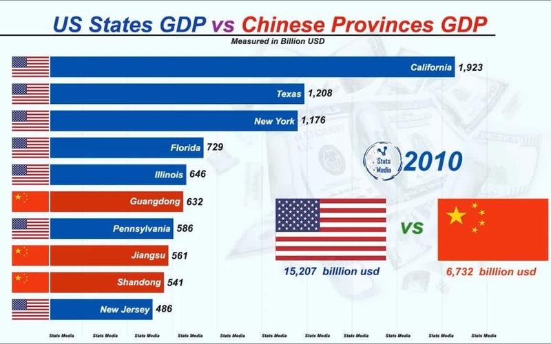 关于“算力中国”你可能想知道-第1张图片