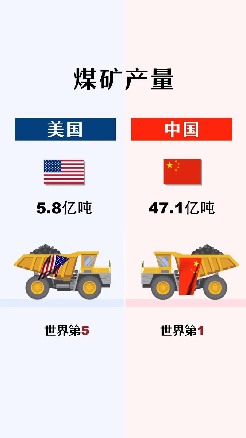 关于“算力中国”你可能想知道-第2张图片