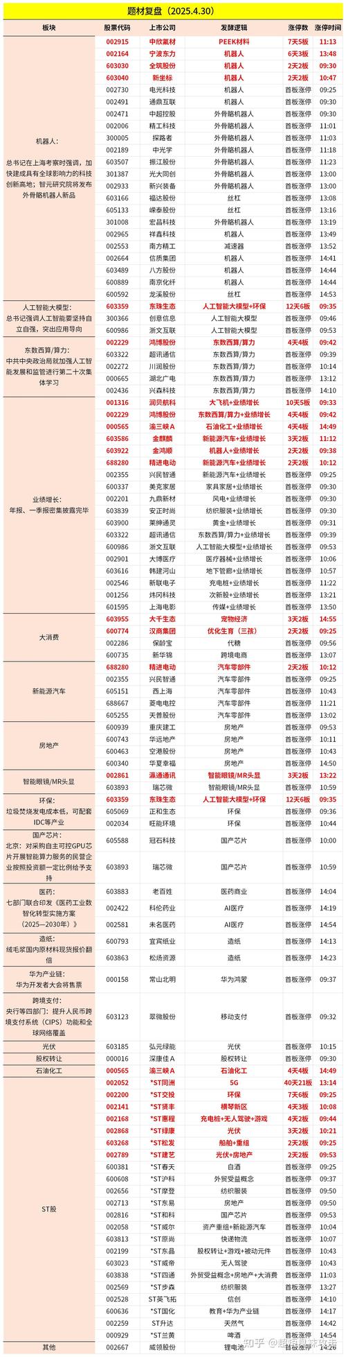 算力租赁板块午后拉升/fil算力租赁-第1张图片