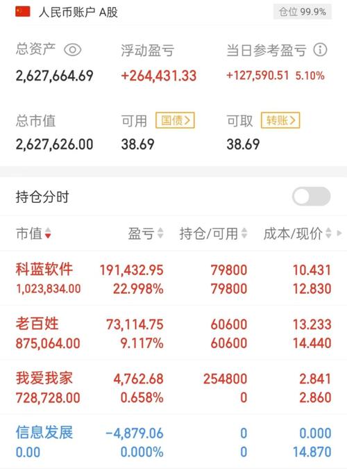 算力租赁板块午后拉升/fil算力租赁-第6张图片