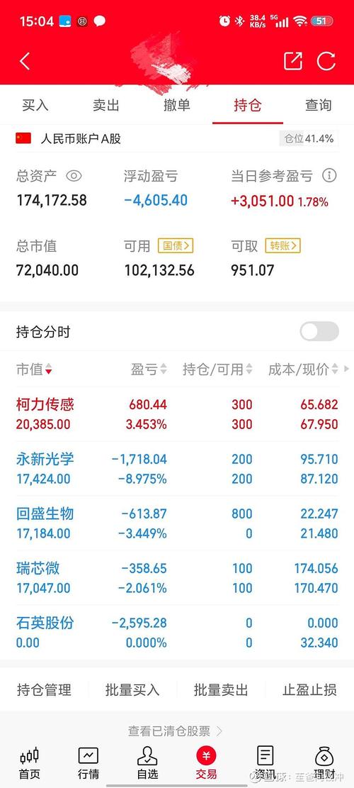 算力租赁板块午后拉升/fil算力租赁-第8张图片