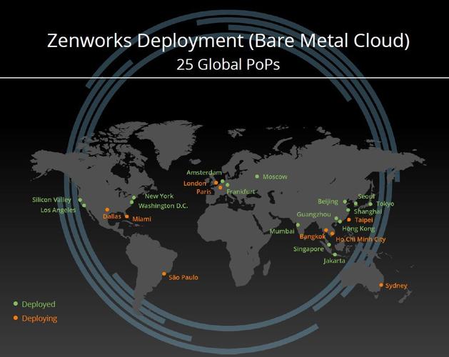 华为云裸金属服务器和-华为云服务器是干什么用的-第2张图片