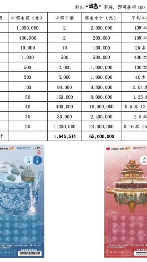 算力服务器多少钱一台，算力服务器是什么东西-第6张图片